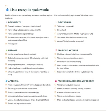 FamilyTravelMap Malta — lista pakowania